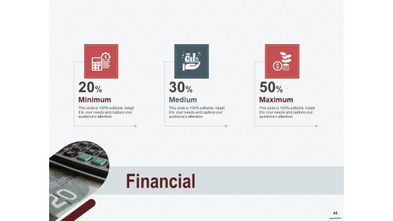 Cross Sell In Banking Industry Ppt PowerPoint Presentation Complete Deck With Slides