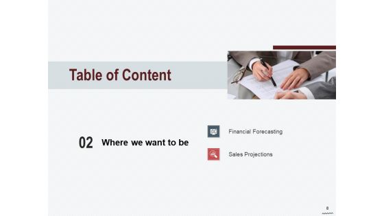 Cross Sell In Banking Industry Ppt PowerPoint Presentation Complete Deck With Slides