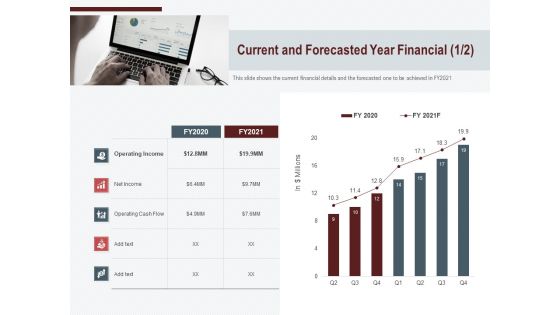 Cross Sell In Banking Industry Ppt PowerPoint Presentation Complete Deck With Slides