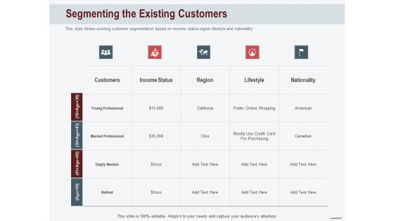 Cross Sell In Banking Industry Segmenting The Existing Customers Ppt Show Outline PDF