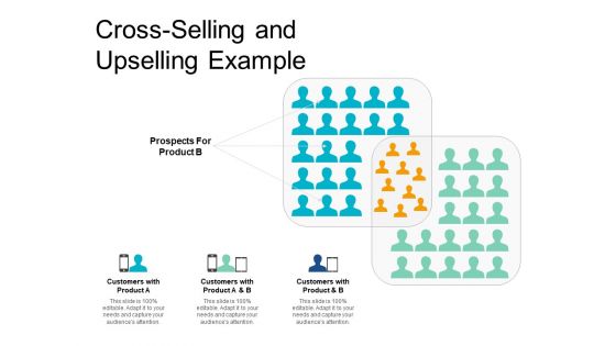 Cross Selling And Upselling Example Ppt PowerPoint Presentation Professional Deck