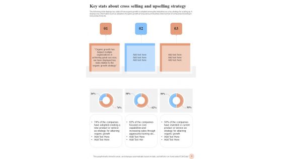 Cross Selling And Upselling Strategies For Business Growth Playbook Template