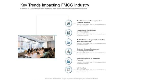 Cross Selling Initiatives For Online And Offline Store Key Trends Impacting FMCG Industry Introduction PDF