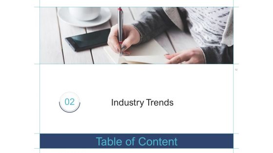 Cross Selling Initiatives For Online And Offline Store Ppt PowerPoint Presentation Complete Deck With Slides