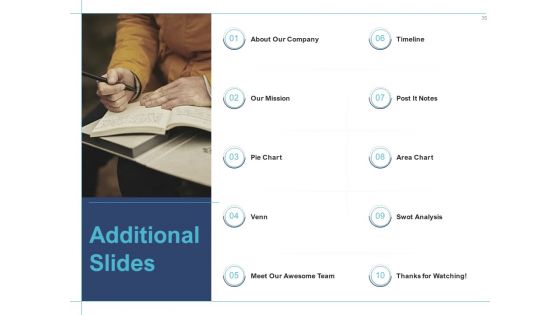 Cross Selling Initiatives For Online And Offline Store Ppt PowerPoint Presentation Complete Deck With Slides