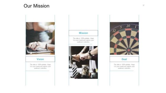 Cross Selling Initiatives For Online And Offline Store Ppt PowerPoint Presentation Complete Deck With Slides