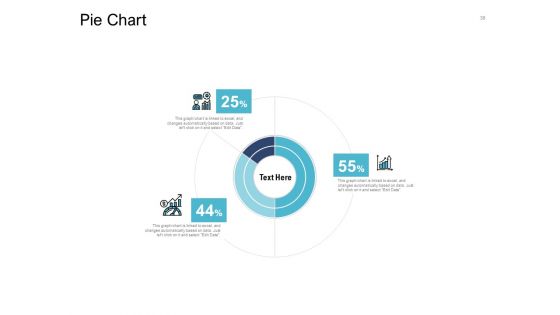Cross Selling Initiatives For Online And Offline Store Ppt PowerPoint Presentation Complete Deck With Slides