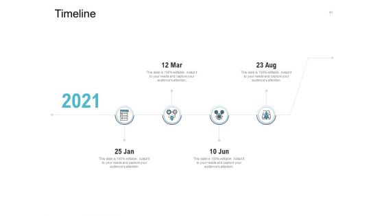 Cross Selling Initiatives For Online And Offline Store Ppt PowerPoint Presentation Complete Deck With Slides