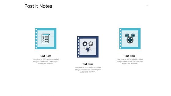 Cross Selling Initiatives For Online And Offline Store Ppt PowerPoint Presentation Complete Deck With Slides