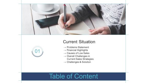 Cross Selling Initiatives For Online And Offline Store Ppt PowerPoint Presentation Complete Deck With Slides