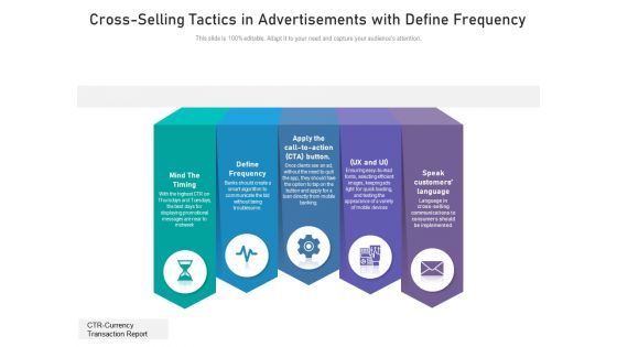 Cross Selling Tactics In Advertisements With Define Frequency Ppt PowerPoint Presentation Gallery Template PDF