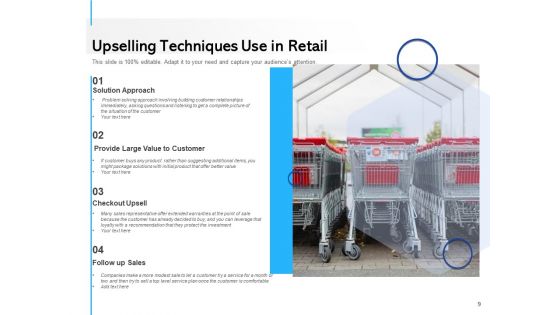 Cross Selling Techniques Hospitality Industry Ppt PowerPoint Presentation Complete Deck