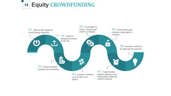 Crowd Funding For Business Startups Ppt PowerPoint Presentation Complete Deck With Slides