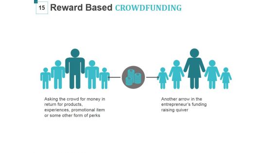 Crowd Funding For Business Startups Ppt PowerPoint Presentation Complete Deck With Slides