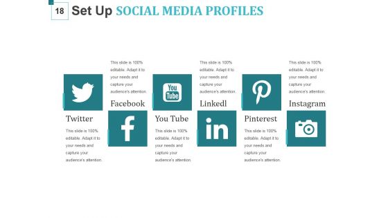 Crowd Funding For Business Startups Ppt PowerPoint Presentation Complete Deck With Slides