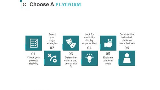 Crowd Funding For Business Startups Ppt PowerPoint Presentation Complete Deck With Slides