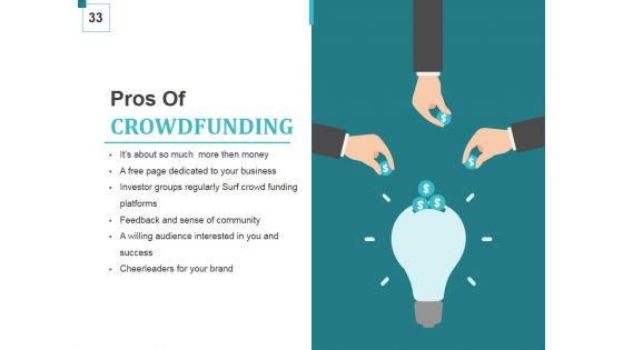 Crowd Funding For Business Startups Ppt PowerPoint Presentation Complete Deck With Slides