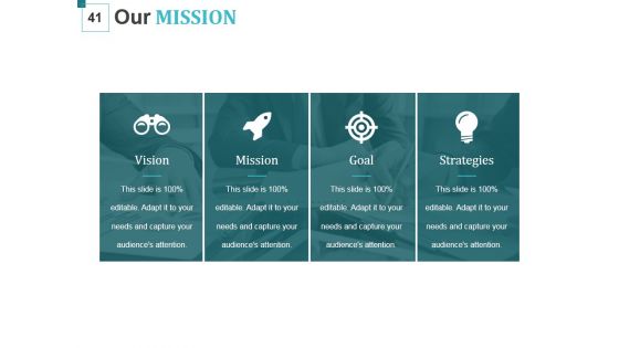 Crowd Funding For Business Startups Ppt PowerPoint Presentation Complete Deck With Slides