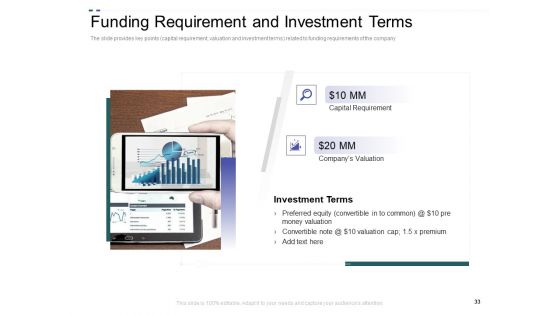 Crowd Sourced Equity Funding Pitch Deck Ppt PowerPoint Presentation Complete Deck With Slides