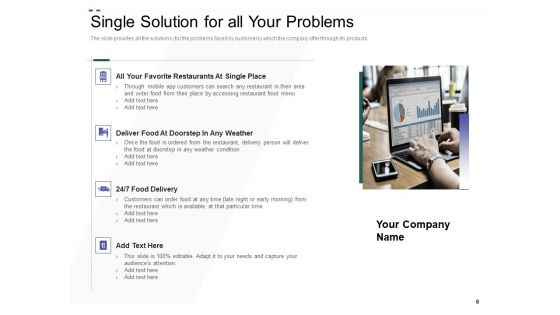 Crowd Sourced Equity Funding Pitch Deck Ppt PowerPoint Presentation Complete Deck With Slides