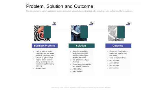 Crowd Sourced Equity Funding Pitch Deck Problem Solution And Outcome Pictures PDF