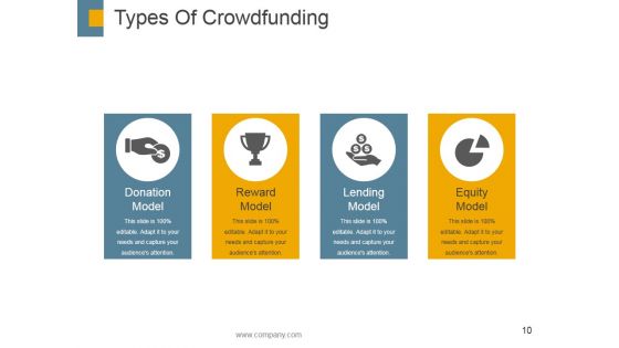 Crowdfunding Ppt PowerPoint Presentation Complete Deck With Slides