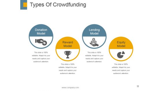 Crowdfunding Ppt PowerPoint Presentation Complete Deck With Slides