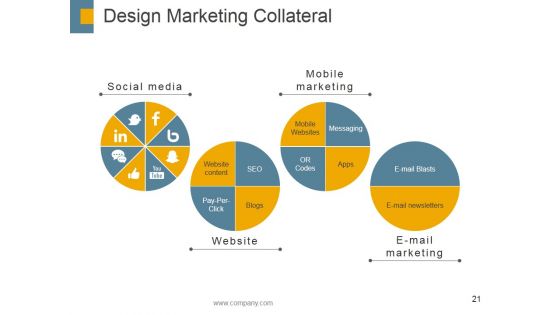 Crowdfunding Ppt PowerPoint Presentation Complete Deck With Slides