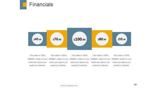 Crowdfunding Ppt PowerPoint Presentation Complete Deck With Slides