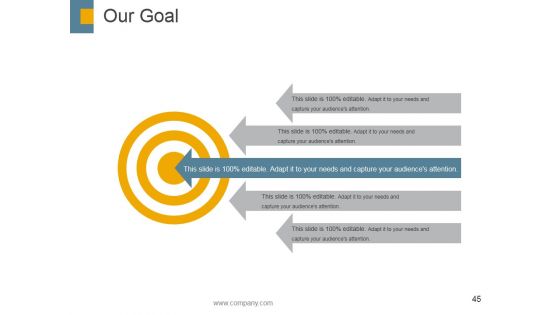 Crowdfunding Ppt PowerPoint Presentation Complete Deck With Slides