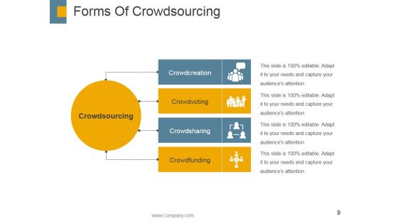 Crowdfunding Ppt PowerPoint Presentation Complete Deck With Slides