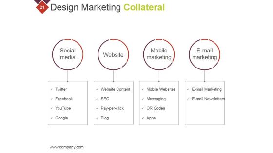 Crowdfunding Technical Strategies And Challenges Ppt PowerPoint Presentation Complete Deck With Slides