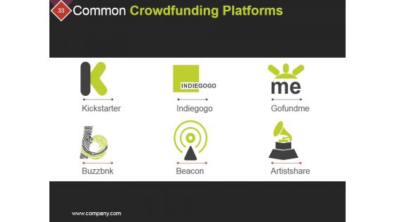Crowdfunding Technical Strategies And Challenges Ppt PowerPoint Presentation Complete Deck With Slides