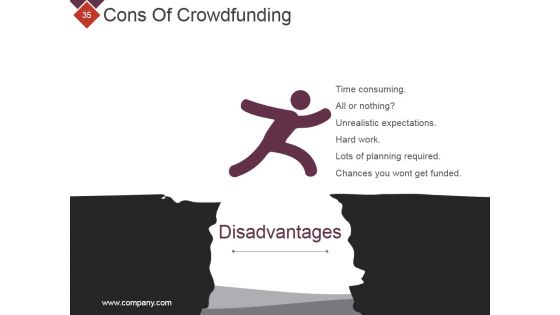 Crowdfunding Technical Strategies And Challenges Ppt PowerPoint Presentation Complete Deck With Slides