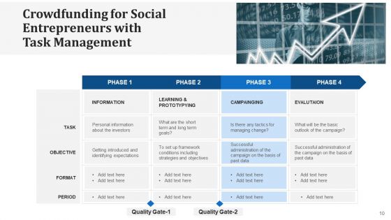 Crowdsourcing Prepare Campaign Ppt PowerPoint Presentation Complete Deck With Slides