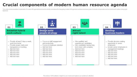 Crucial Components Of Modern Human Resource Agenda Guidelines PDF