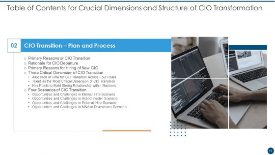 Crucial Dimensions And Structure Of CIO Transformation Ppt PowerPoint Presentation Complete Deck With Slides