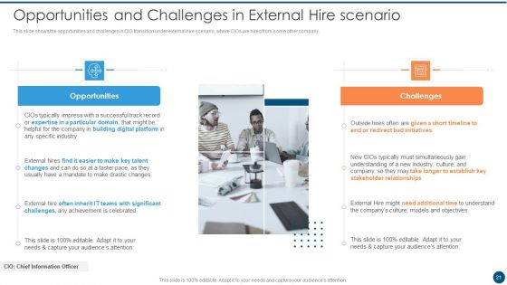 Crucial Dimensions And Structure Of CIO Transformation Ppt PowerPoint Presentation Complete Deck With Slides