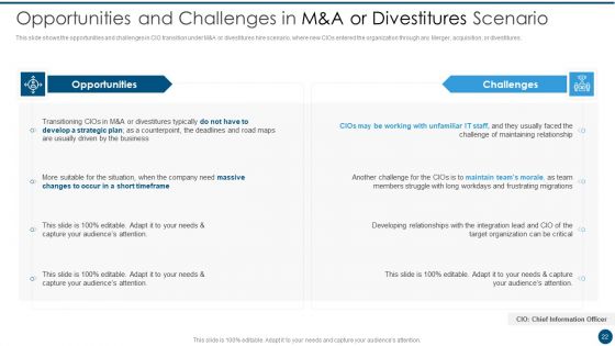 Crucial Dimensions And Structure Of CIO Transformation Ppt PowerPoint Presentation Complete Deck With Slides