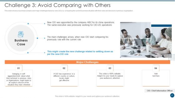Crucial Dimensions And Structure Of CIO Transformation Ppt PowerPoint Presentation Complete Deck With Slides