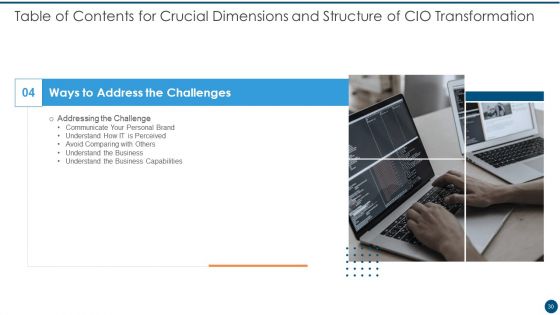 Crucial Dimensions And Structure Of CIO Transformation Ppt PowerPoint Presentation Complete Deck With Slides