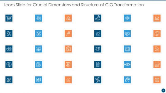 Crucial Dimensions And Structure Of CIO Transformation Ppt PowerPoint Presentation Complete Deck With Slides
