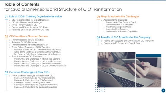 Crucial Dimensions And Structure Of CIO Transformation Ppt PowerPoint Presentation Complete Deck With Slides