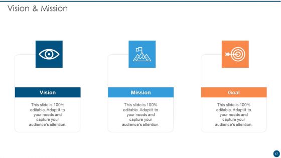 Crucial Dimensions And Structure Of CIO Transformation Ppt PowerPoint Presentation Complete Deck With Slides