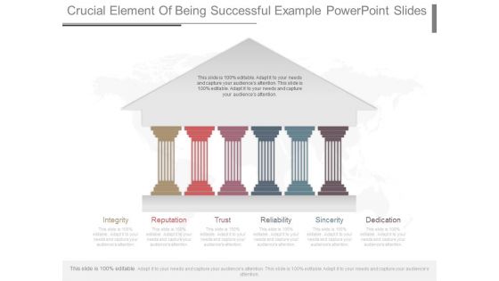 Crucial Element Of Being Successful Example Powerpoint Slides