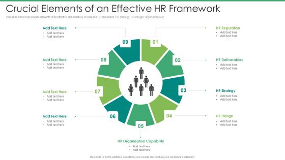 Crucial Elements Of An Effective HR Framework Demonstration PDF Crucial Elements Of An Effective HR Framework Demonstration PDF