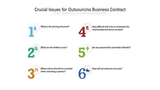 Crucial Issues For Outsourcing Business Contract Ppt PowerPoint Presentation Gallery Files PDF