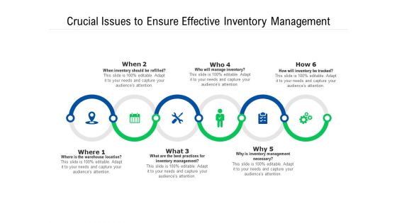 Crucial Issues To Ensure Effective Inventory Management Ppt PowerPoint Presentation Gallery Guidelines PDF
