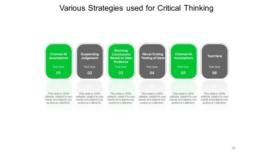 Crucial Project Management Ppt PowerPoint Presentation Complete Deck