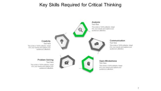 Crucial Project Management Ppt PowerPoint Presentation Complete Deck
